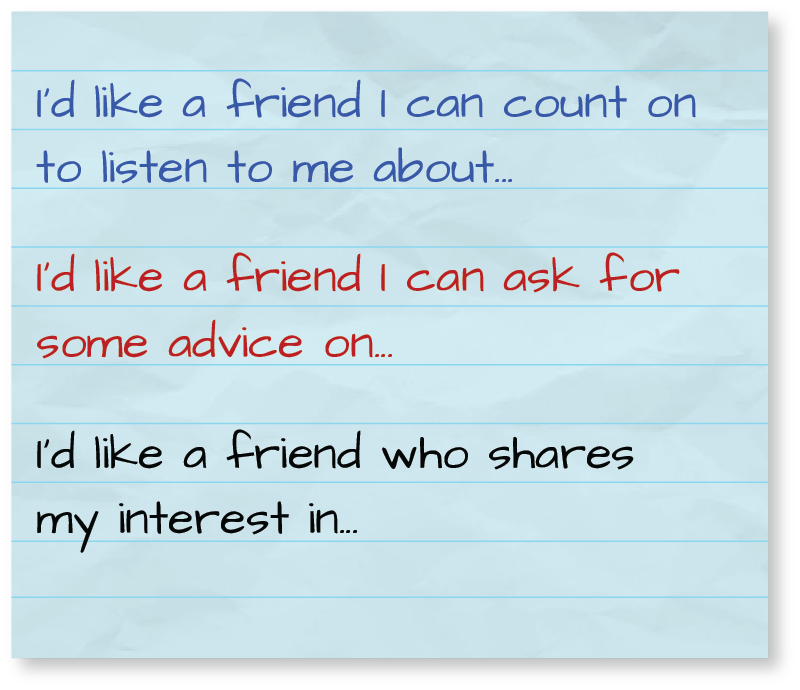 questions about friends